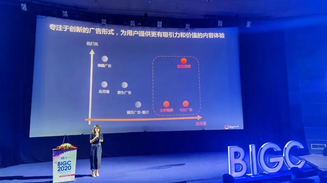 Sigmob 亮相2020 BIGC北京国际游戏创新大会，解密游戏广告营销新前景插图(3)
