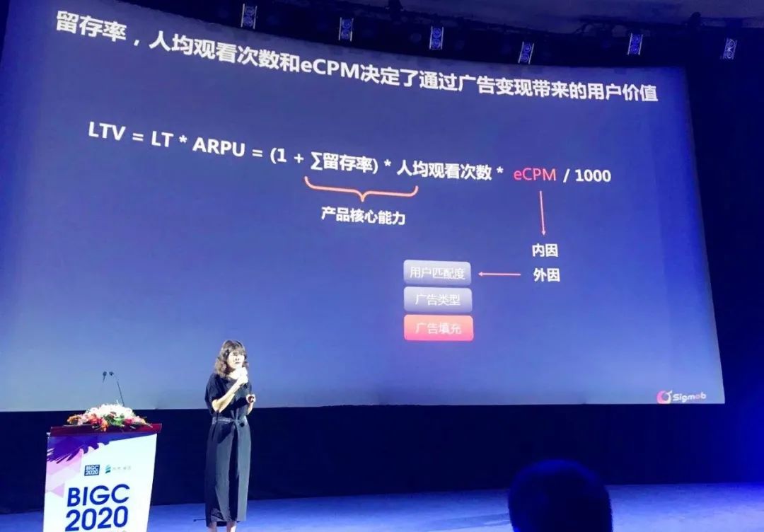 Sigmob 亮相2020 BIGC北京国际游戏创新大会，解密游戏广告营销新前景插图(4)
